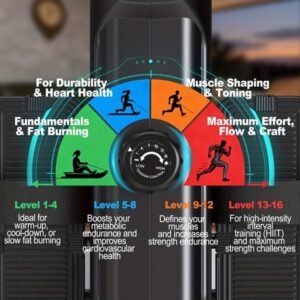 Roeitrainer - Roeimachine - Fitnessapparaat - Hometrainer - Inklapbare Roeimachine - 16 Instelbare Weerstanden - Draagvermogen 160 Kg - Stil Magnetisch Weerstandssysteem (8721578781932)