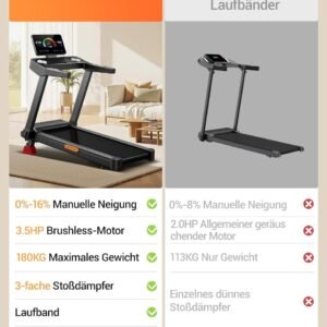 Loopband voor thuis - Hometrainer loopband - Cardio training - 15% instelbare helling - 136 kg belasting - Zwart (9101203708470)